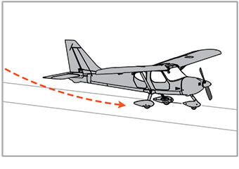 hobbyzone carbon cub s  australia