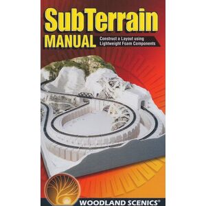 How To: Books and DVD's for Model Trains