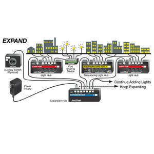 Electrical Components